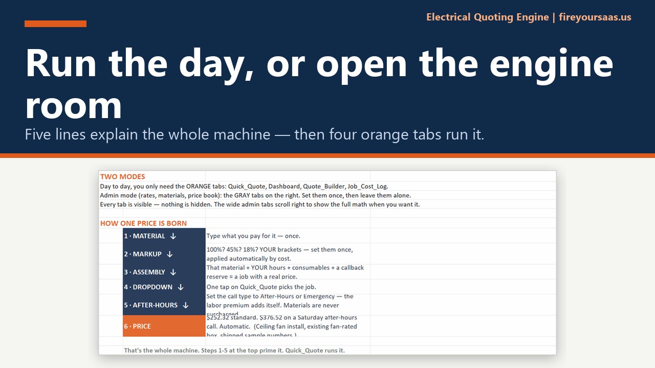 Electrical engine walkthrough &mdash; the whole system in five lines